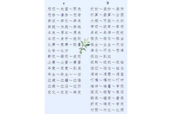分的反义词是什么