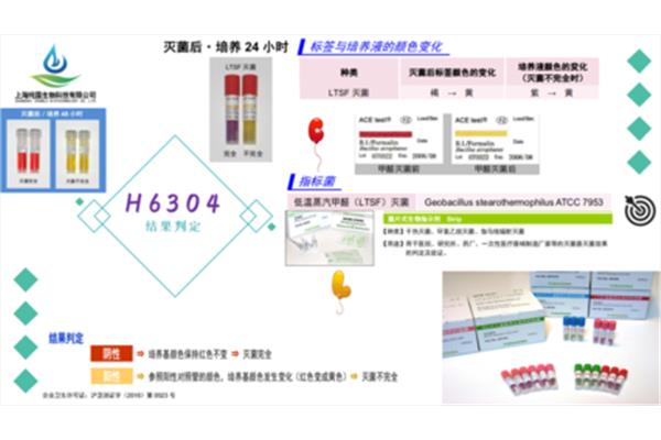 灭菌效果检测