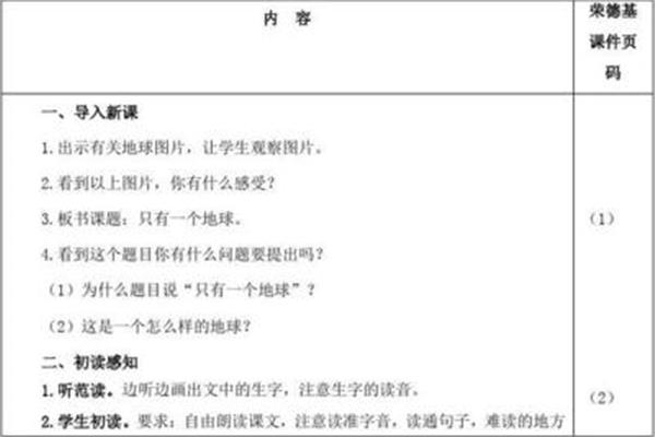 只有一个地球教案