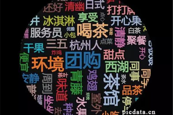 彰显的近义词