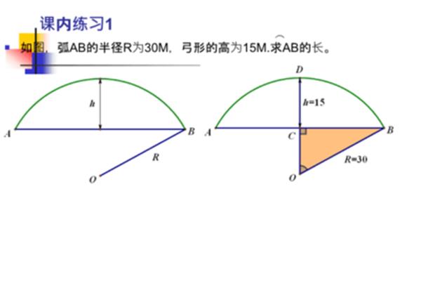 弧长的计算公式