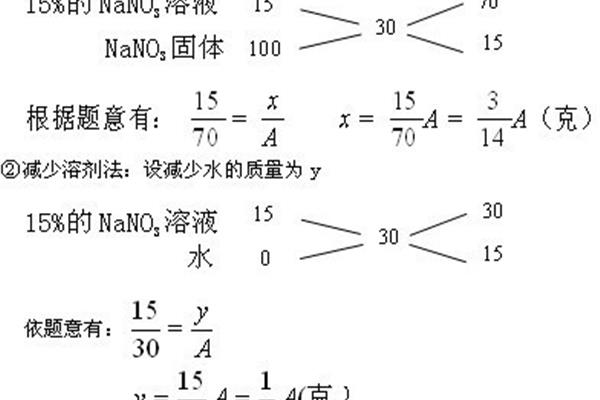 十字交叉法原理