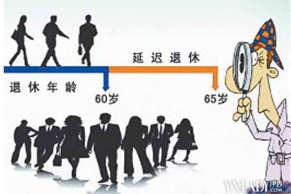 女士退休年龄
