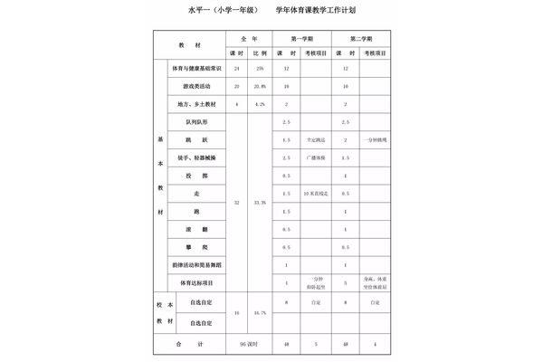 小学体育教学计划