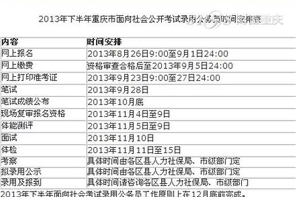 重庆公务员局