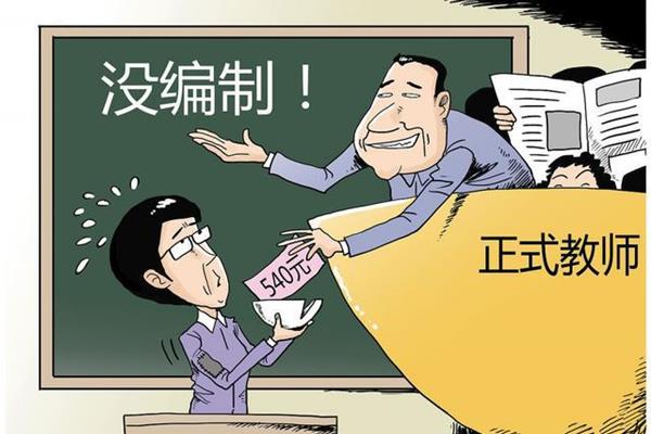 合同制教师
