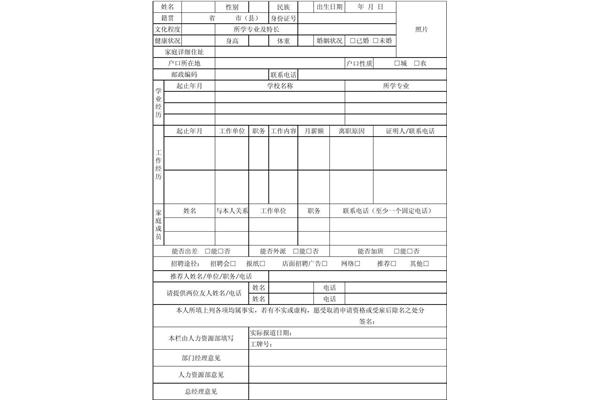 应聘申请表