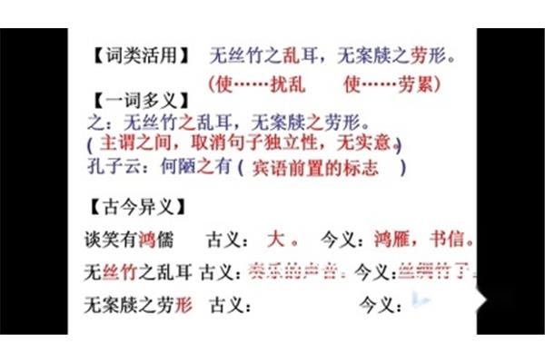 陋室铭词类活用