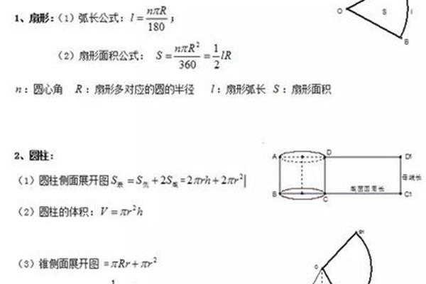 弧长的计算公式
