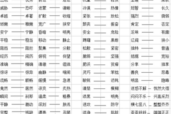 推辞反义词