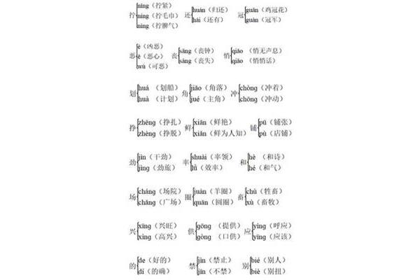 给的多音字