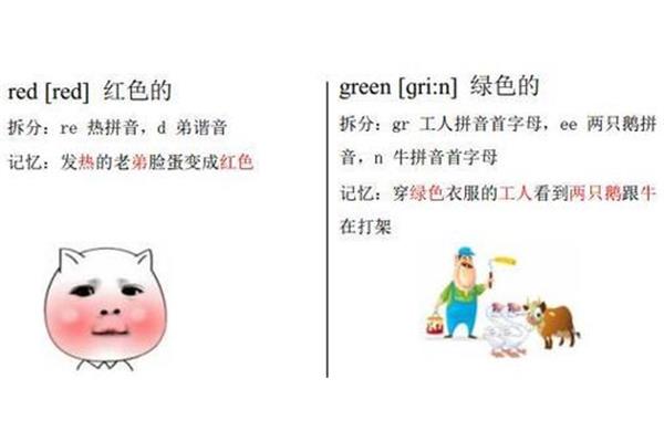黄色的单词