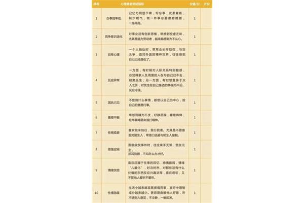 心理年龄小测试