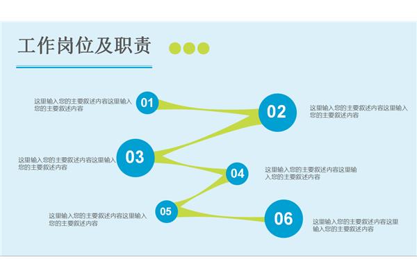 个人发展方向