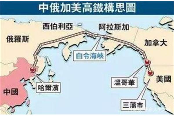 白令海峡海底隧道