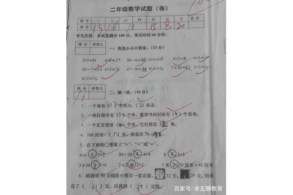数学100分