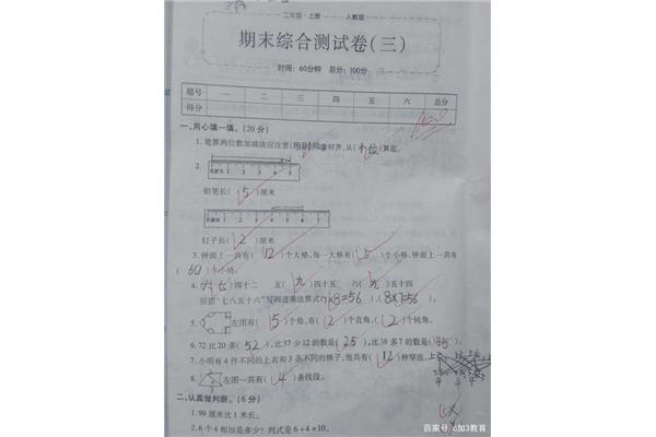 数学100分