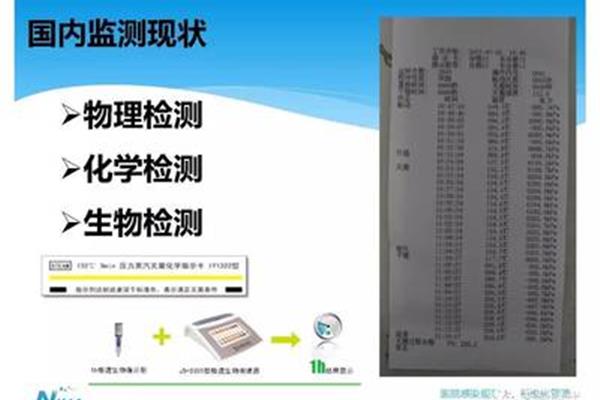 灭菌效果检测
