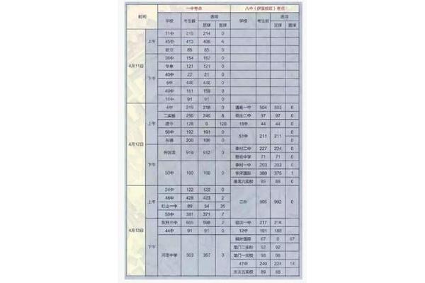 河南中考体育