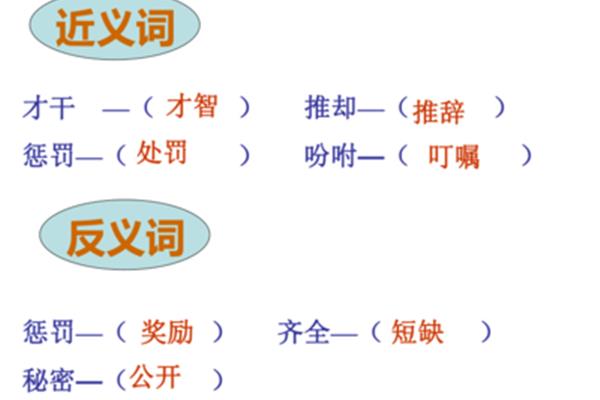推辞反义词