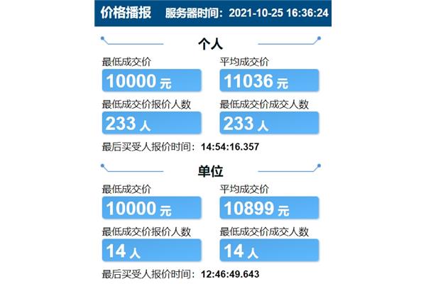 天津摇号结果
