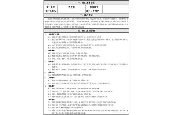 部门职责模板