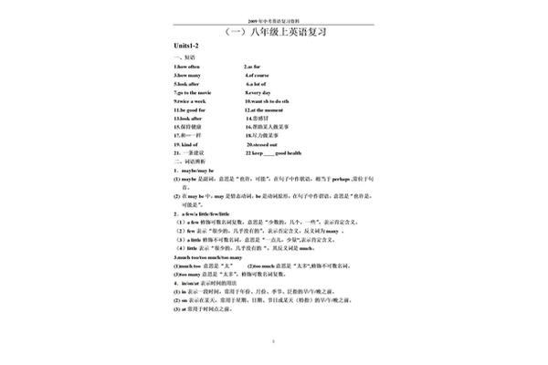 中考英语复习资料