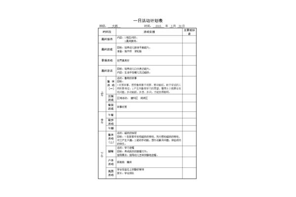 一日活动反思