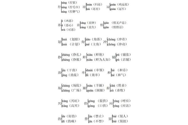 给的多音字