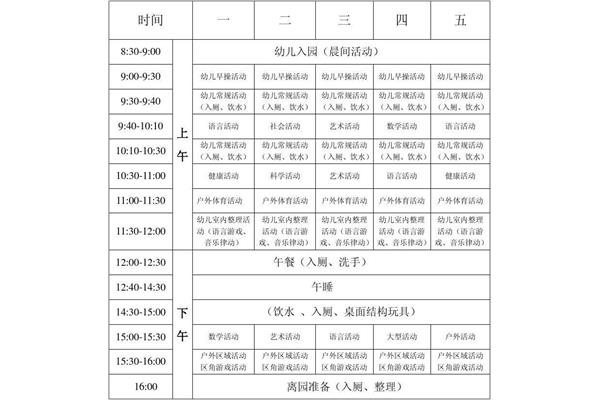 一日活动反思