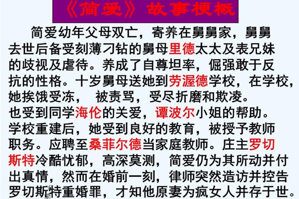 简爱梗概每章