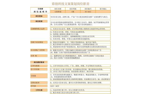 文案策划岗位职责