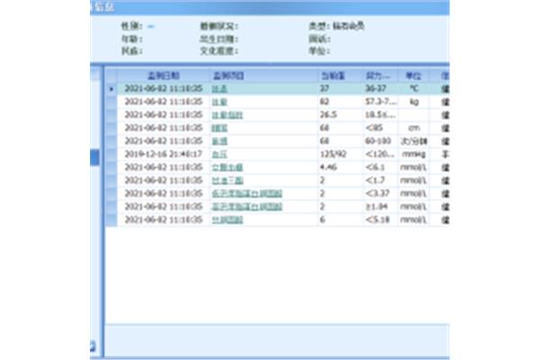 居民健康档案系统