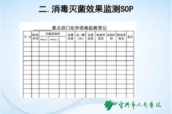 灭菌效果检测