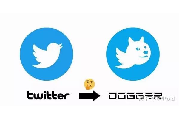 推特是干嘛的