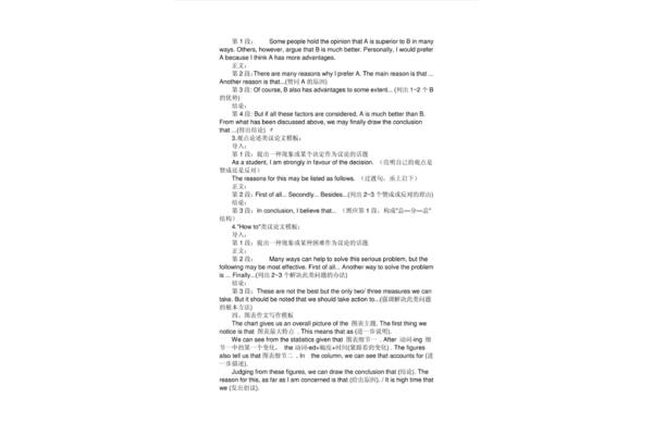 英语作文初一