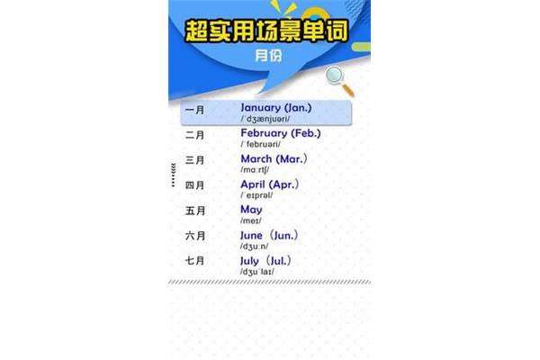 12月份英文缩写
