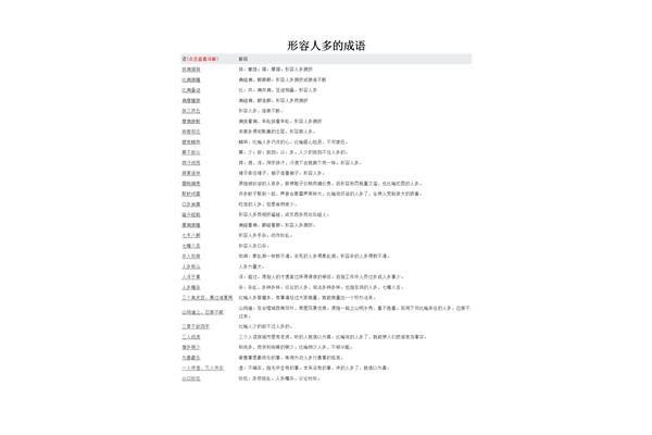 形容人多的成语