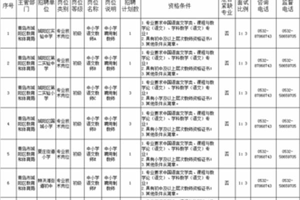 青岛学校招聘