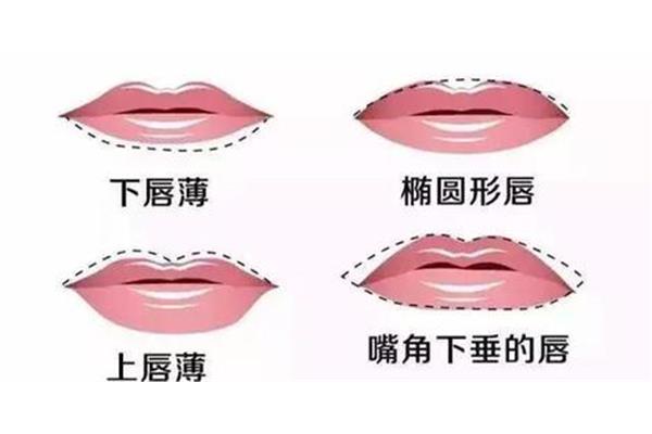 五官的作用