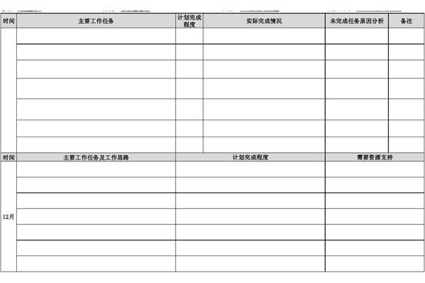 月工作计划