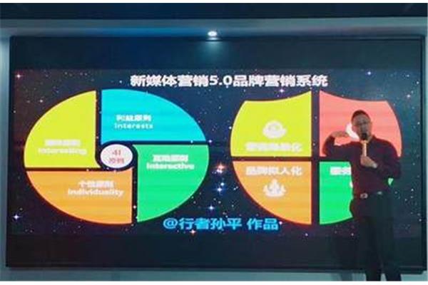 新媒体营销案例