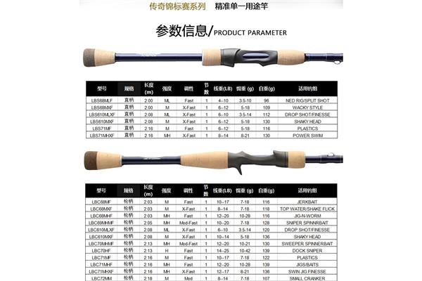 呼吁的近义词
