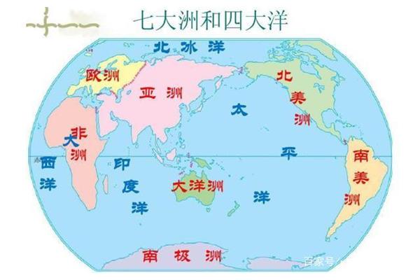 地球有几大洲