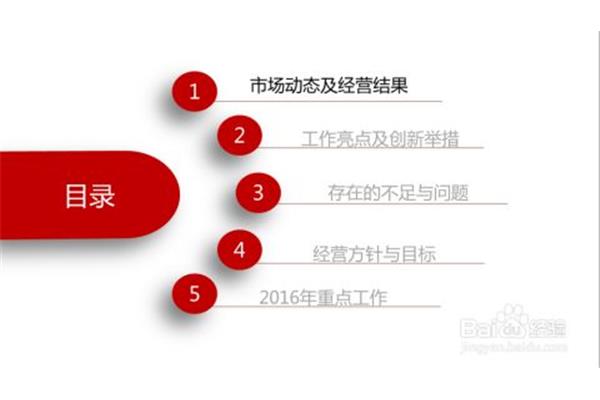 工作亮点与不足