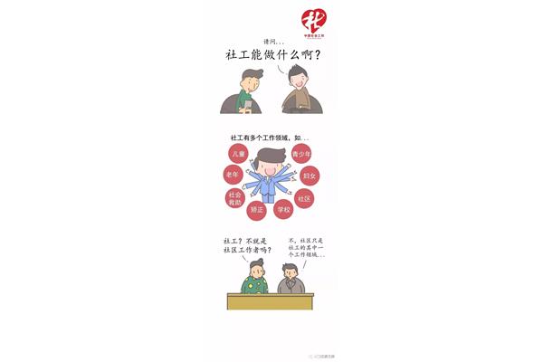 什么是社会工作