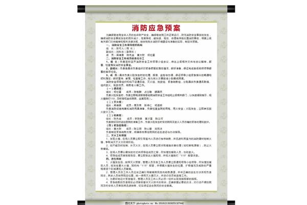 消防应急预案内容