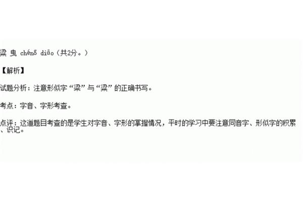 丰腴的拼音
