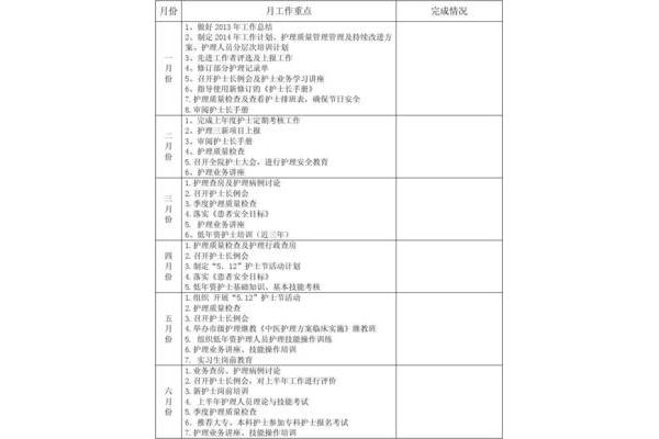 月工作计划