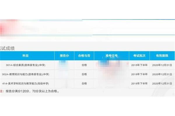 教资考试成绩查询